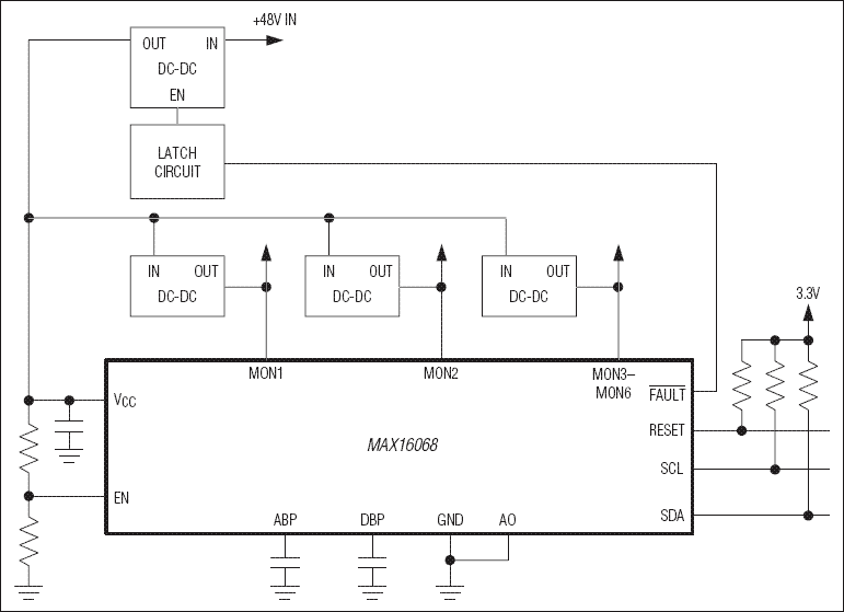 MAX16068：典型工作电路