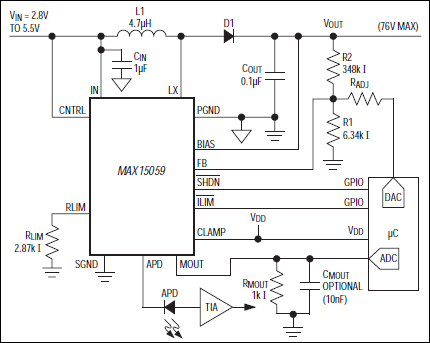 MAX15059：典型工作电路