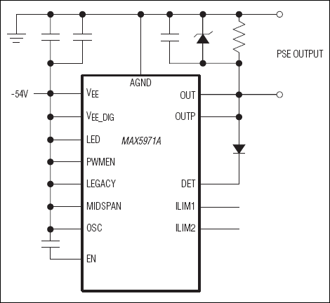 MAX5971A：典型工作电路