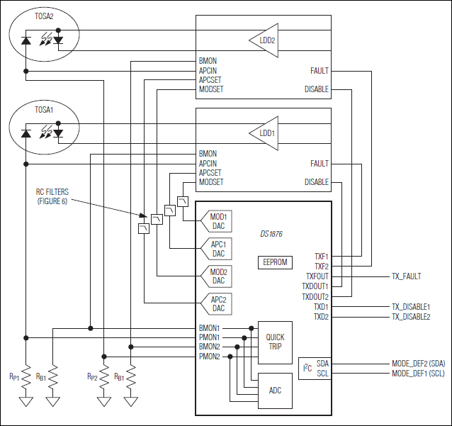 DS1876：典型工作电路