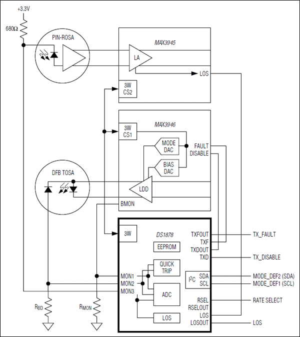 DS1878：典型工作电路