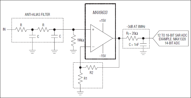 MAX9633：典型应用电路