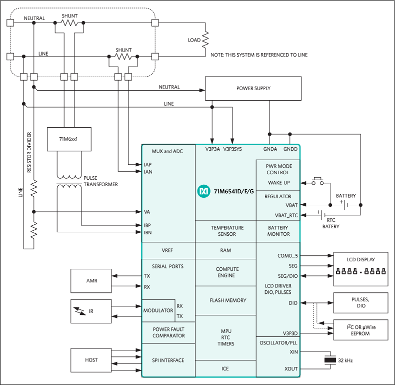 71M6541D, 71M6541F, 71M6541G, 71M6542F, 71M6542G: Typical Operating Circuit