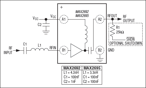 MAX2692, MAX2695: Typical Operating Circuit