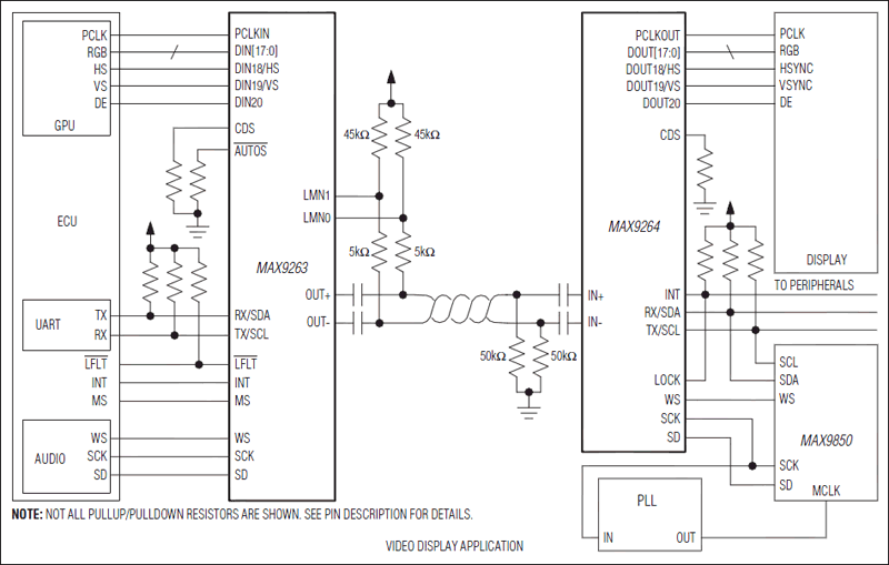 MAX9263, MAX9264: Typical Application Circuit