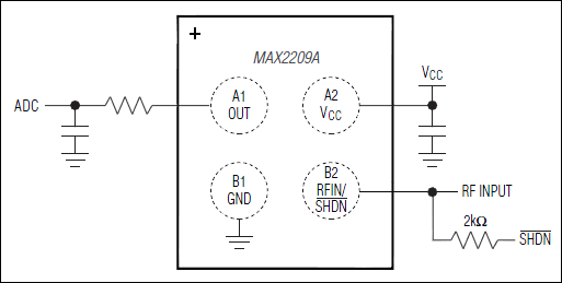 MAX2209A：功能框图/典型工作电路