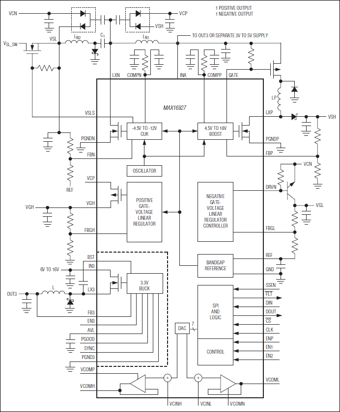 MAX16927: Typical Operating Circuit