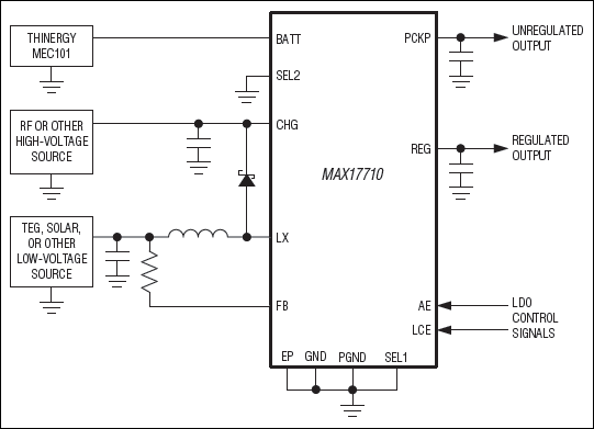 MAX17710：简化工作电路