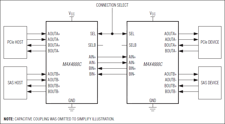 MAX4888B、MAX4888C：典型工作电路