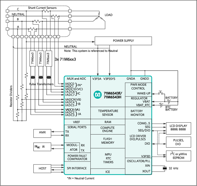 71M6103, 71M6113, 71M6201, 71M6203, 71M6601, 71M6603: Typical Operating Circuit