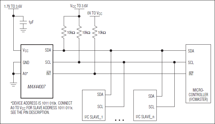 MAX44007：典型应用电路