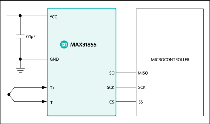 MAX31855：典型应用电路