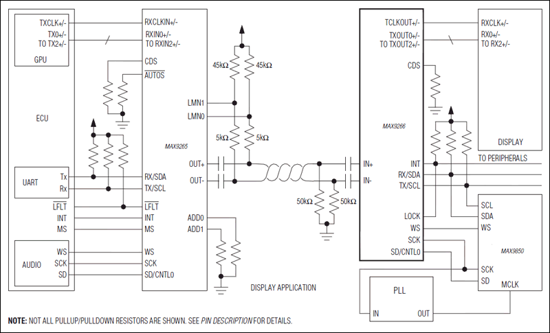 MAX9266: Typical Application Circuit