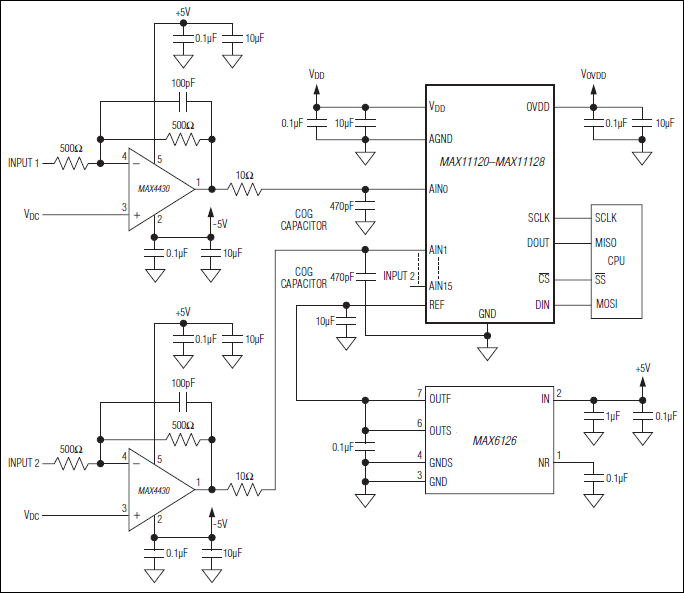 MAX11120, MAX11121, MAX11122, MAX11123, MAX11124, MAX11125, MAX11126, MAX11127, MAX11128: Typical Application Circuit