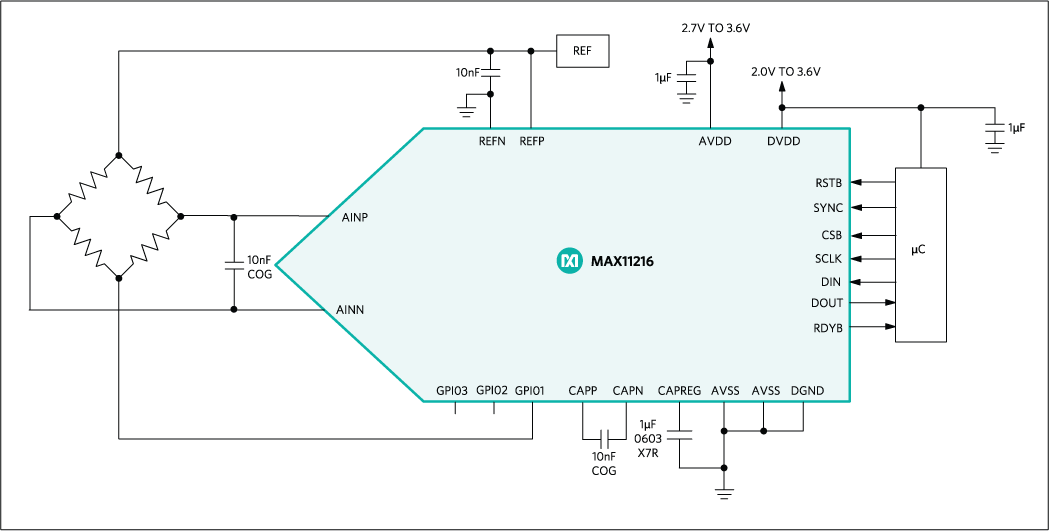 MAX11216: Typical Application Circuit