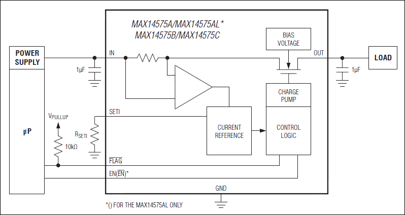 MAX14575A, MAX14575AL, MAX14575B, MAX14575C: Typical Operating Circuit