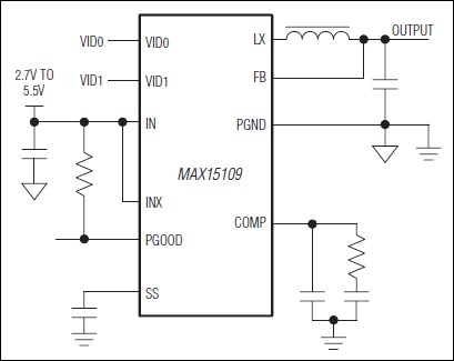 MAX15109: Typical Operating Circuit