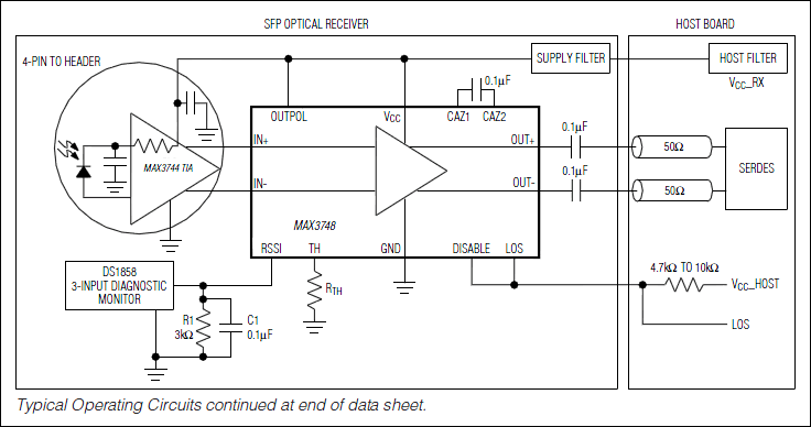 MAX3748: Typical Operating Circuit