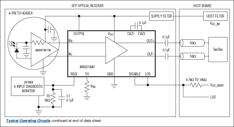 MAX3748H: Typical Operating Circuit