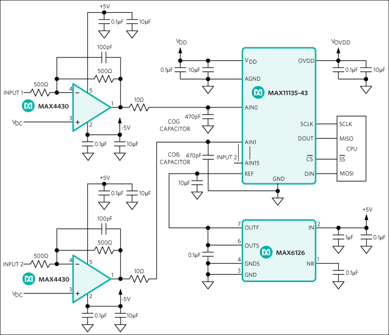 MAX11135, MAX11136, MAX11137, MAX11138, MAX11139, MAX11140, MAX11141, MAX11142, MAX11143: Typical Application Circuit