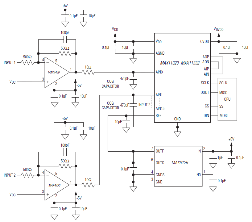 MAX11329, MAX11330, MAX11331, MAX11332: Typical Application Circuit