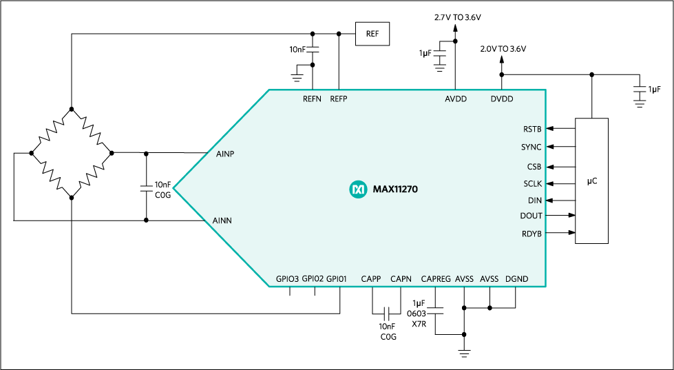 MAX11270: Typical Application Circuit