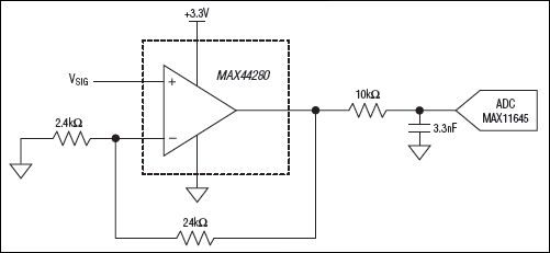 MAX44280: Typical Application Circuit