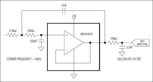 MAX44281: Typical Application Circuit