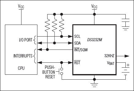 DS3232M: Typical Operating Circuit