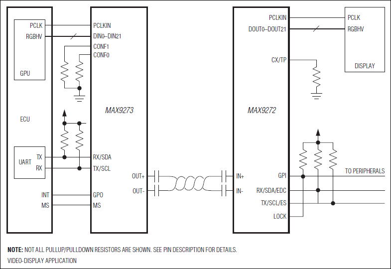 MAX9273: Typical Application Circuit