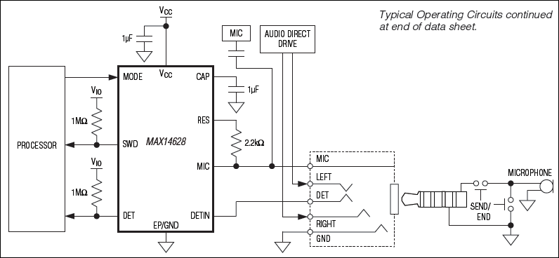 MAX14627, MAX14628: Typical Operating Circuit