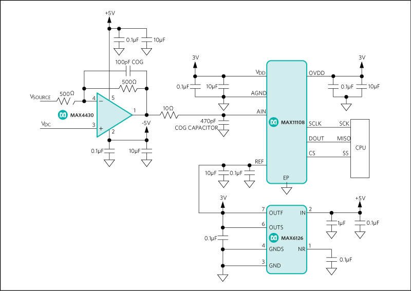 MAX11108: Typical Application Circuit