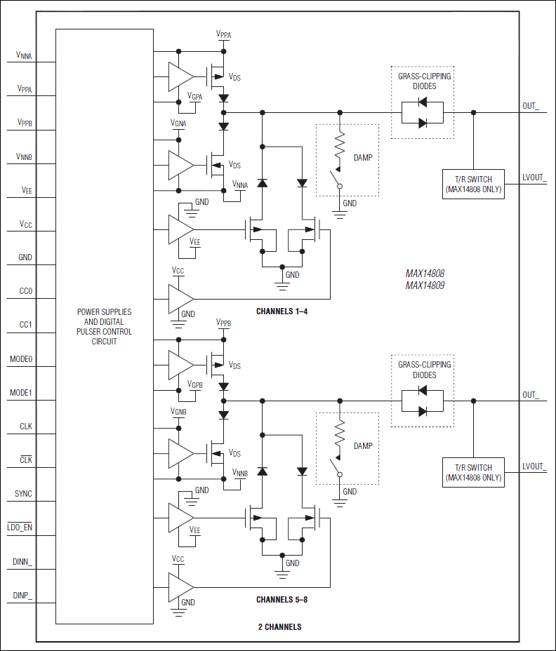 MAX14808, MAX14809: Typical Operating Circuit