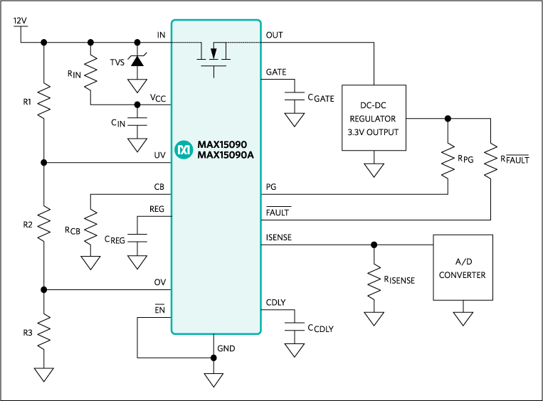 MAX15090, MAX15090A: Typical Application Circuit