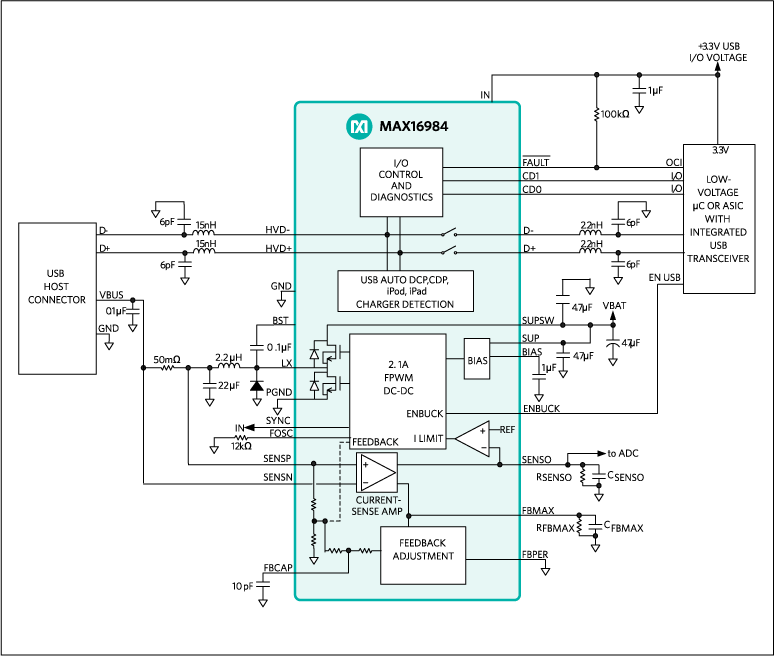 MAX16984: Typical Operating Circuit