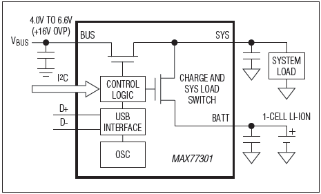 MAX77301: Simplified Operating Circuit