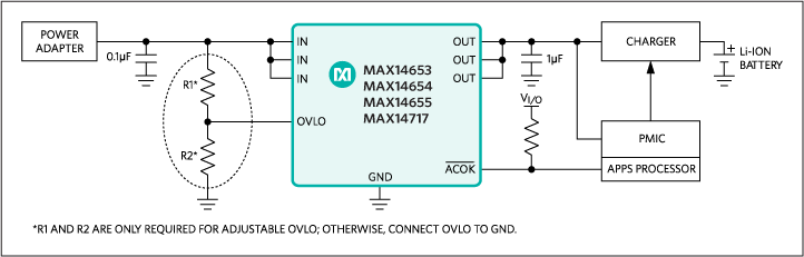 MAX14653, MAX14654, MAX14655, MAX1471: Typical Application Circuit