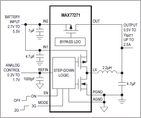 MAX77271: Typical Operating Circuit