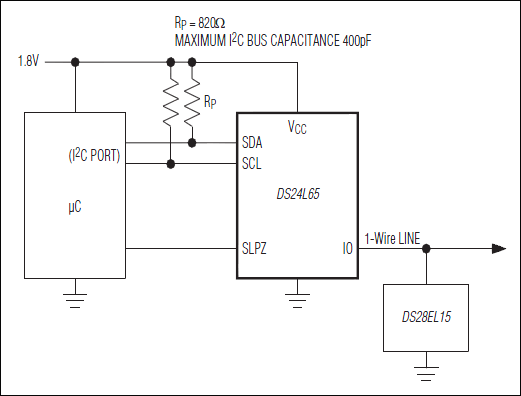 DS28EL15: Typical Application Circuit