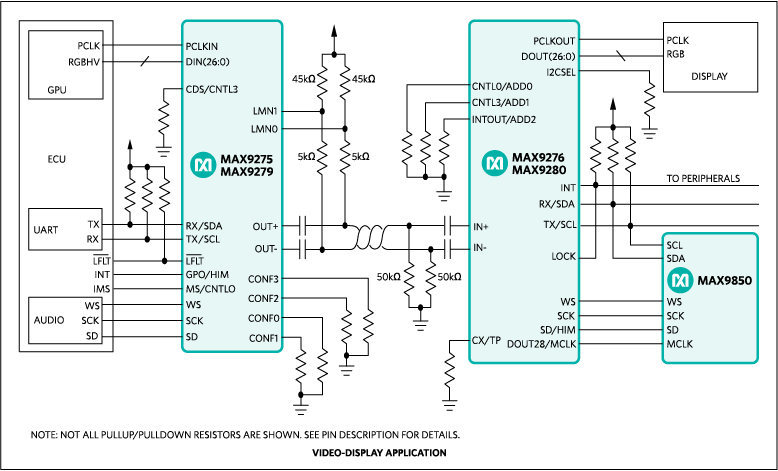 MAX9276, MAX9280: Typical Application Circuit