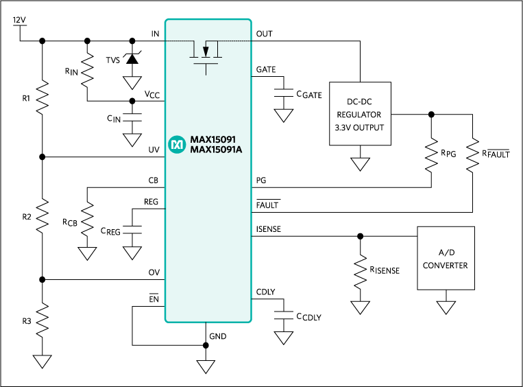 MAX15091, MAX15091A: Typical Application Circuit