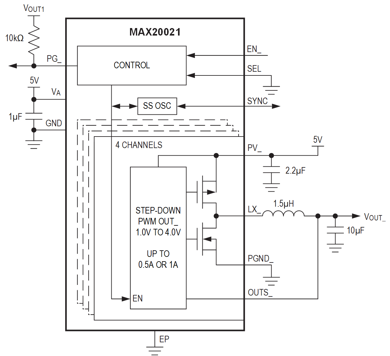 MAX20021, MAX20022: Simplified Block Diagram