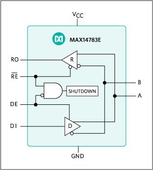 MAX14783E: Functional Diagram