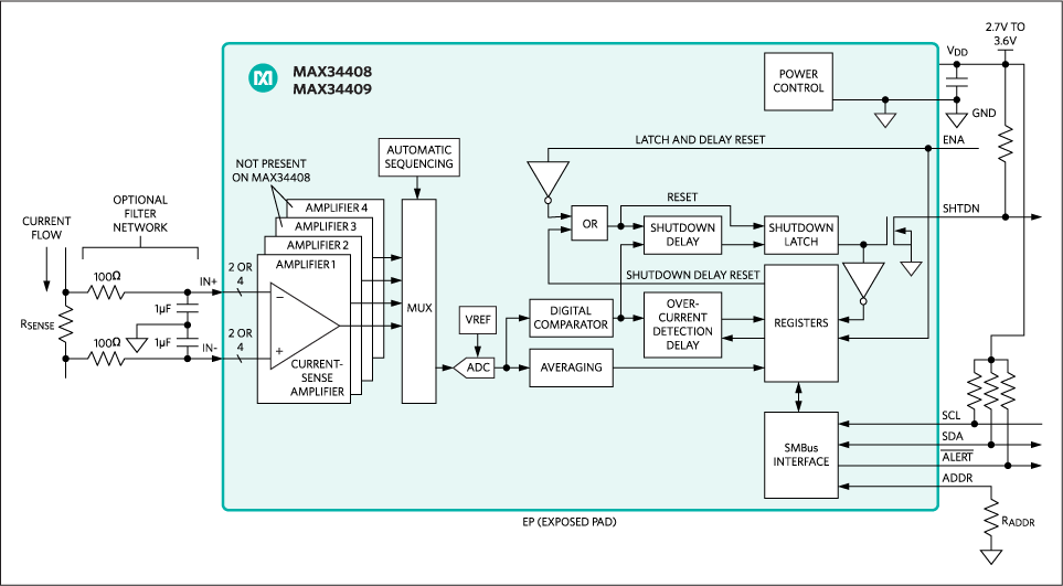 MAX34408, MAX34409: Typical Application Circuit and Block Diagram