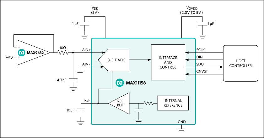 MAX11158: Typical Operating Circuit