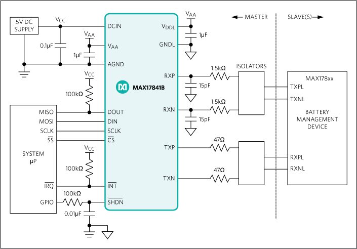 MAX17841B: Simplified Operating Circuit