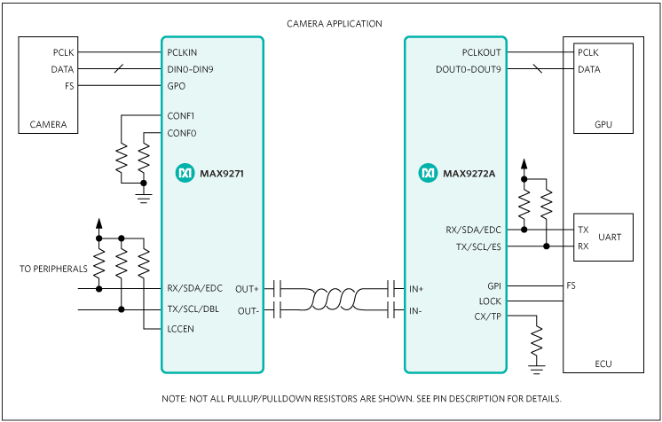 MAX9272A: Typical Operating Circuit