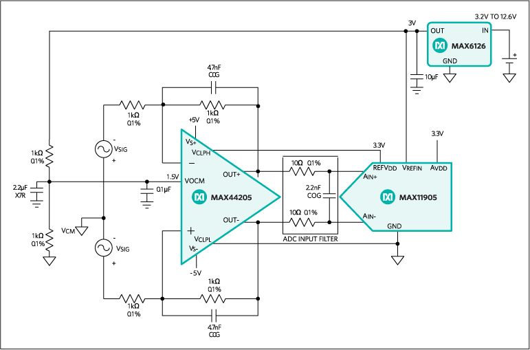 MAX44205: Typical Application Circuit