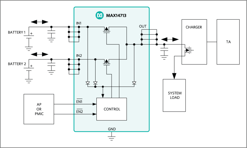 MAX14713: Typical Operating Circuit