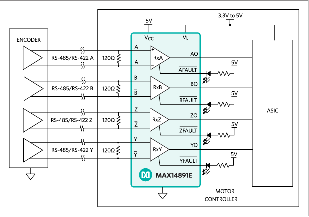 MAX14891E: Typical Operating Circuit